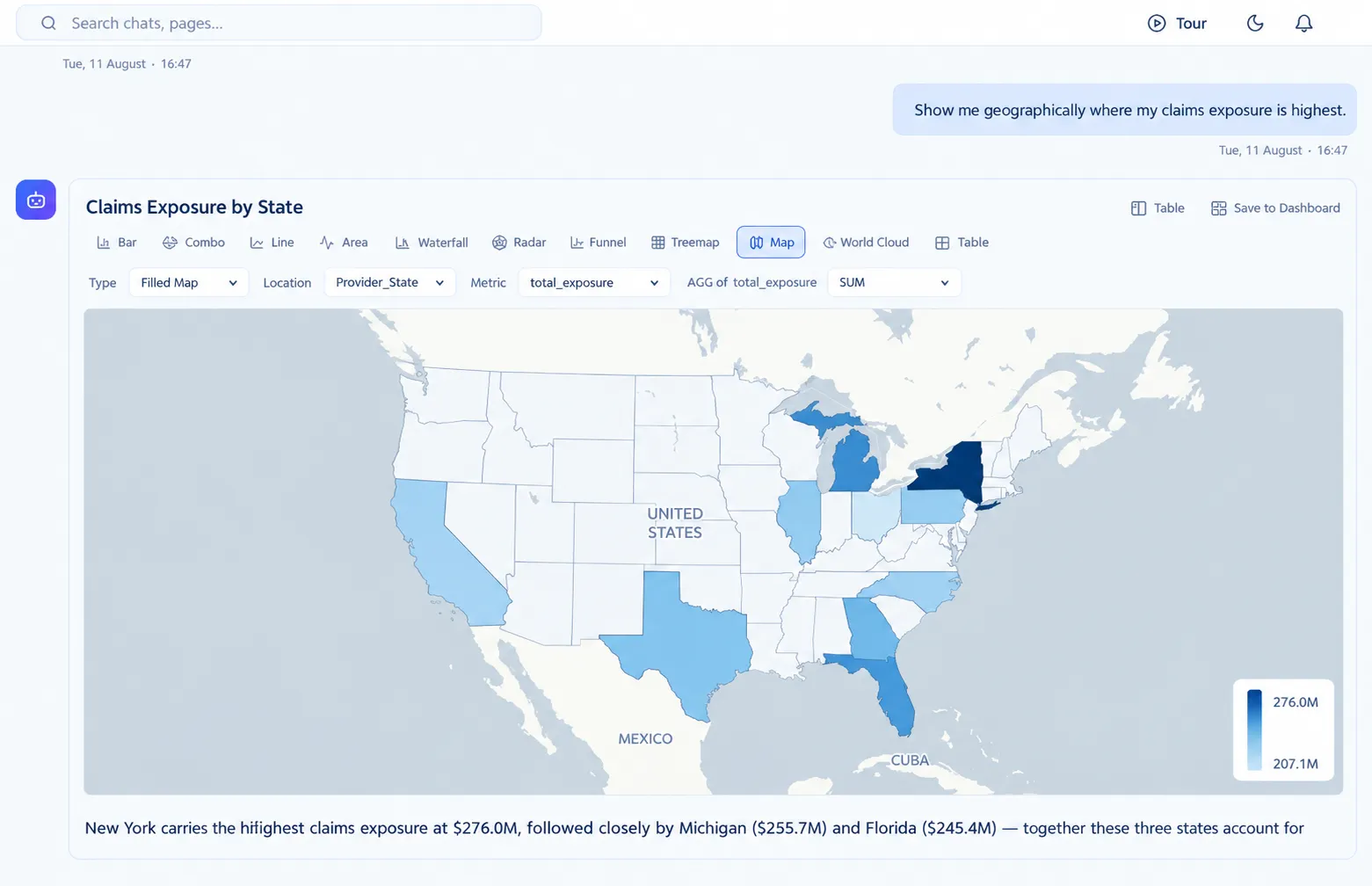 Geographic claims exposure